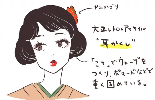 「耳隠し」のイラスト画像