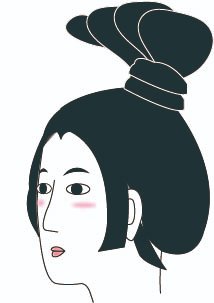 「唐輪髷（からわまげ）」のイラスト画像