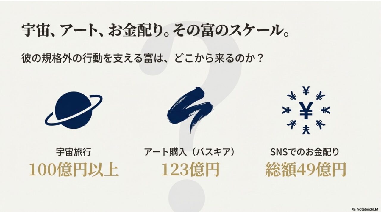 前澤友作の富の源泉とスケール(宇宙旅行・アート購入・お金配り)