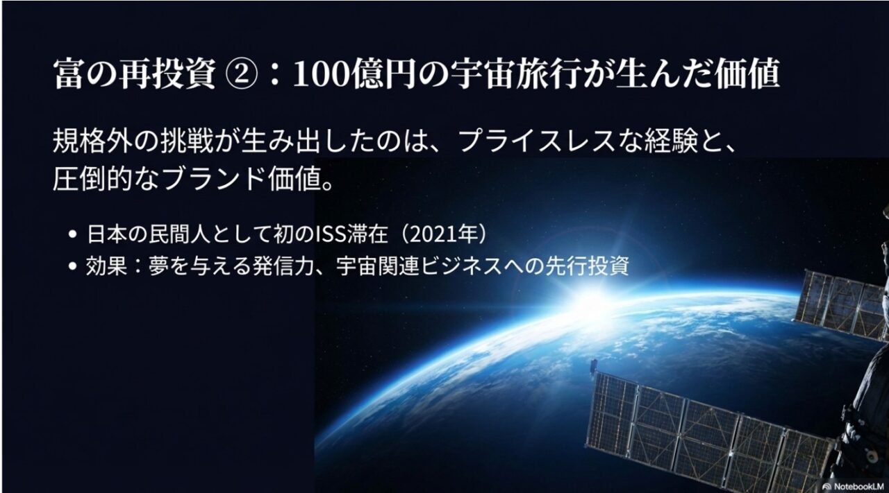 100億円の宇宙旅行が生んだブランド価値と宇宙ビジネスへの先行投資
