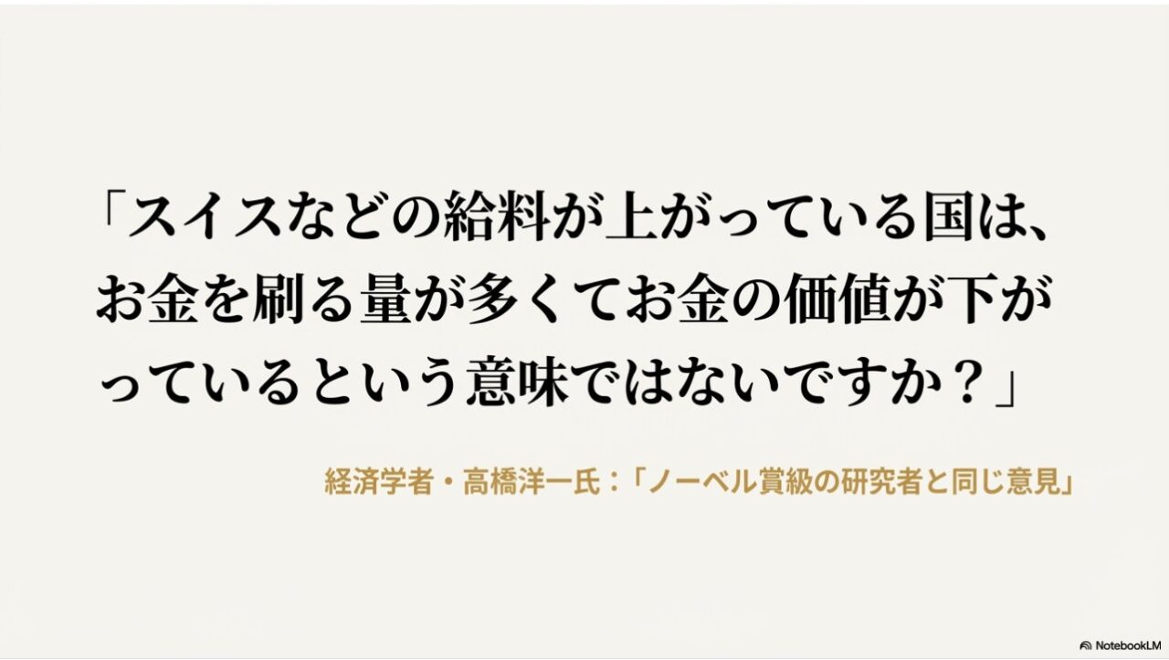 「お金を刷る量と価値の下落」について質問し高橋洋一氏に絶賛されたゆうちゃみの発言内容を記した画像