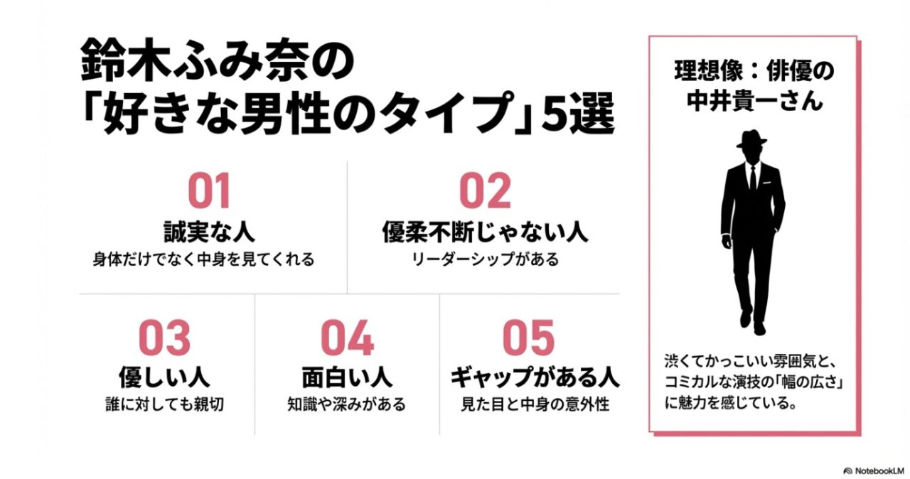 suzuki-fumina-marriage-view