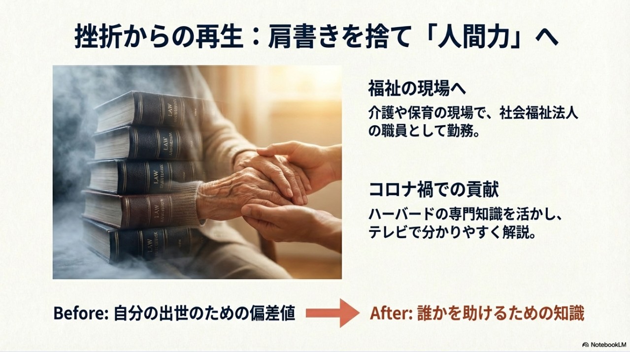 挫折からの再生：肩書きを捨てて福祉の現場へ。自分の出世のためではなく誰かを助ける知識を使う現在の豊田真由子
