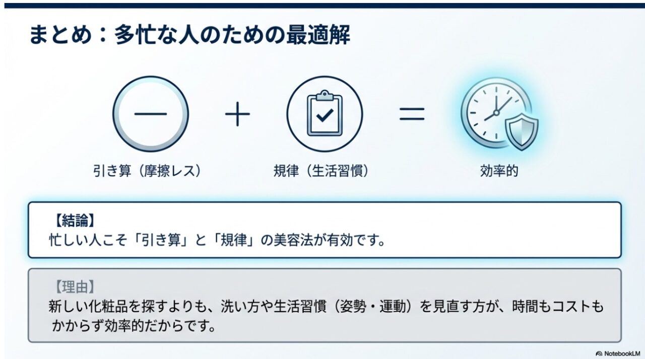 多忙なビジネスパーソンに有効な引き算(摩擦レス)と規律(習慣)の美容法まとめ