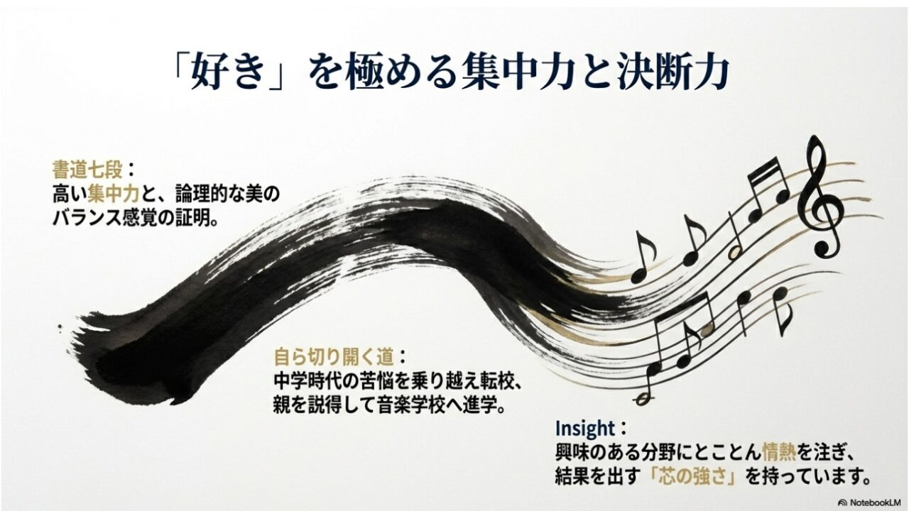 白石麻衣さんの集中力を証明する書道七段と、自ら進路を切り開いてきた決断力のエピソード。