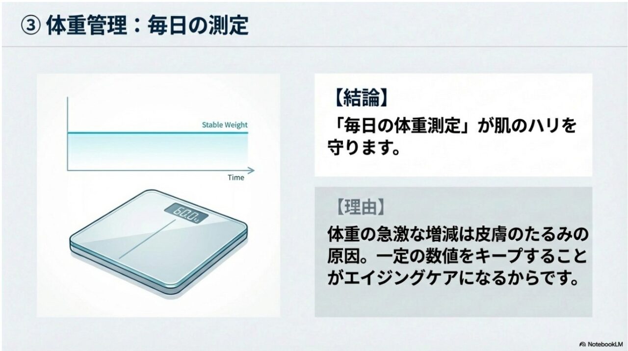 食物繊維や発酵食品で腸内環境を整えることが美肌への近道であることを示す図解