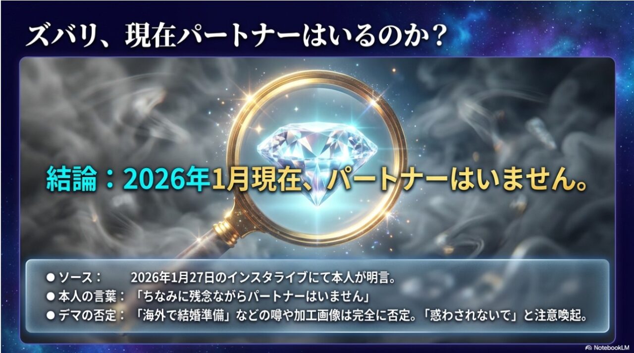 結論：2026年1月現在、氷川きよしにパートナーはいない（本人明言）