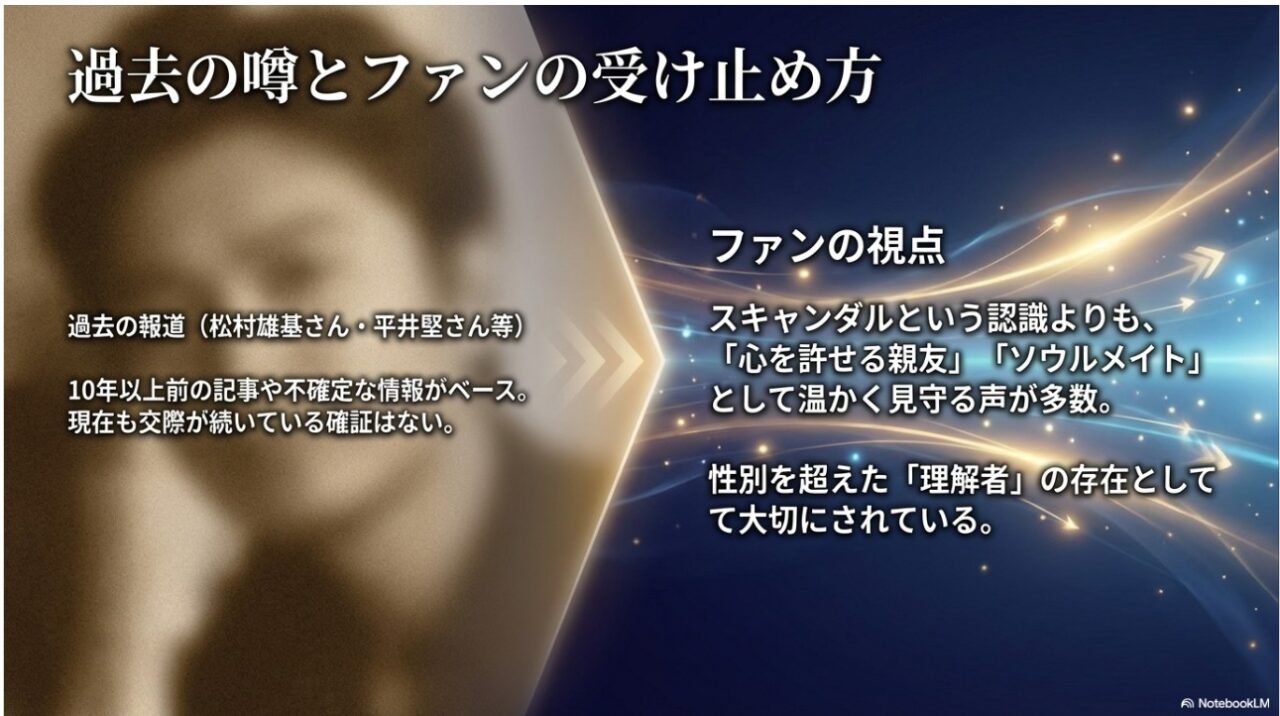 氷川きよしの過去の噂（松村雄基・平井堅）に対するファンの温かい受け止め方