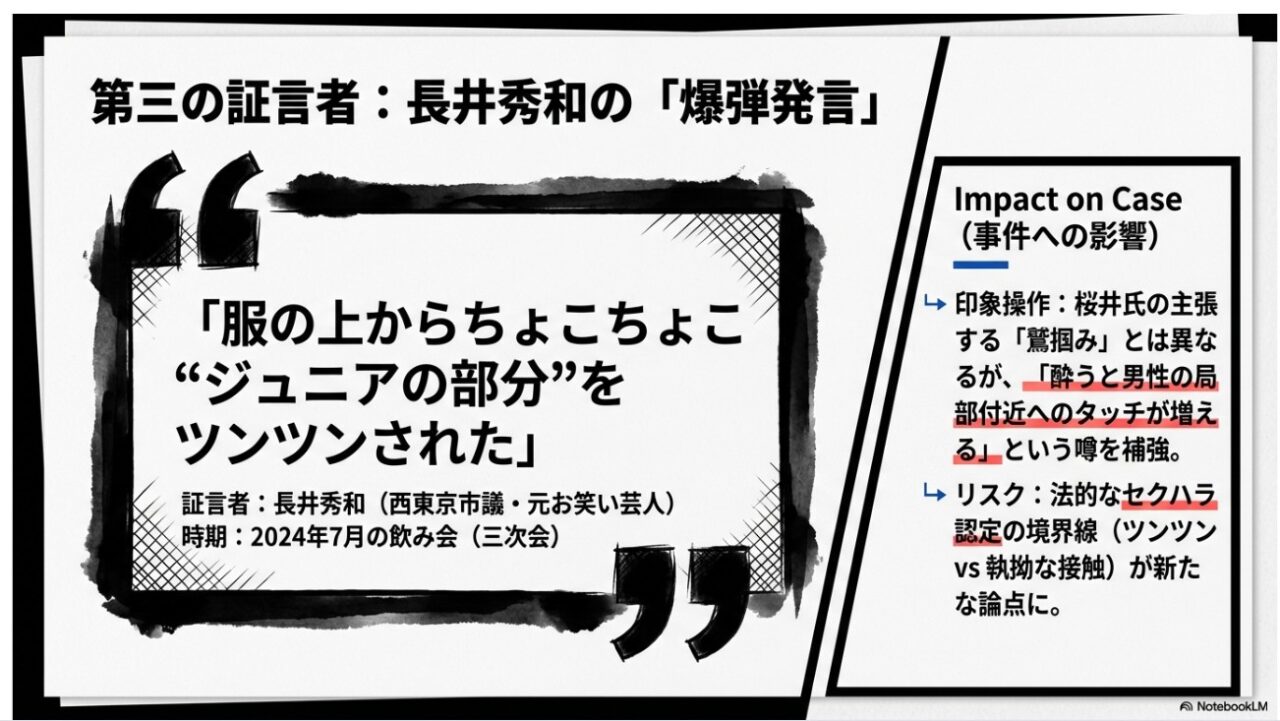 第三の証言者・長井秀和市議による爆弾発言。服の上からジュニアの部分をツンツンされたという証言の引用