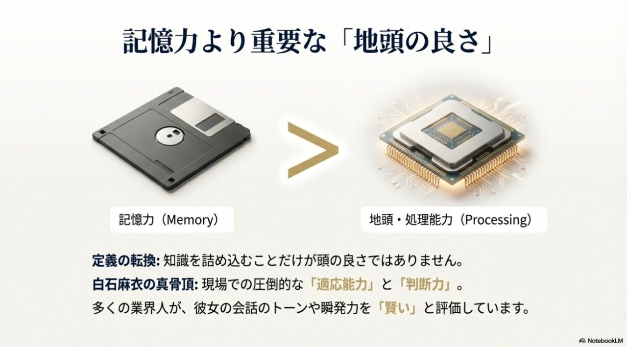 白石麻衣さんの真骨頂である、詰め込み型の記憶力よりも重要な地頭・処理能力の概念図。