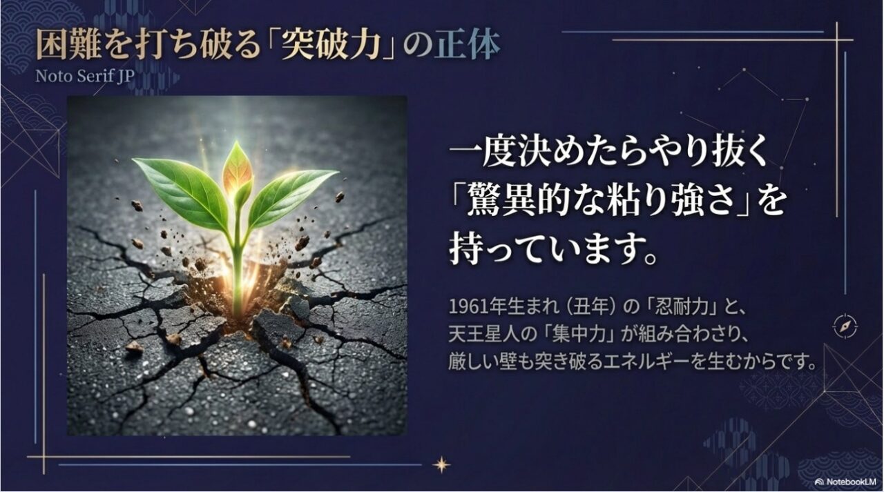 困難を打ち破る突破力と驚異的な粘り強さを象徴するイメージ