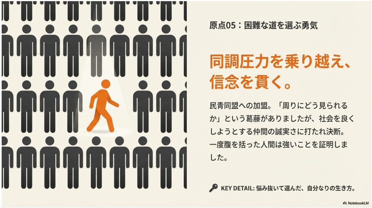 同調圧力を乗り越え信念を貫き民青同盟への加盟を決断した勇気の図解