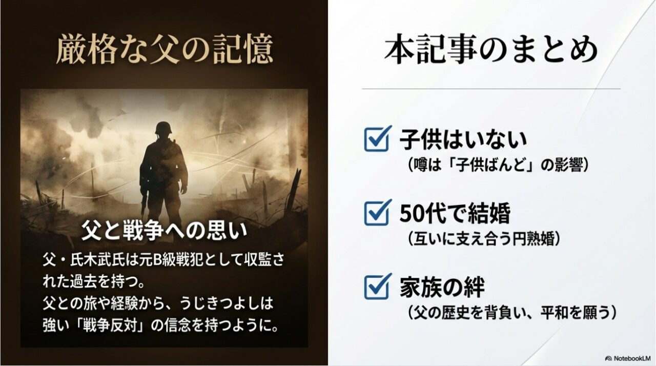 うじきつよしの父・氏木武氏の戦争体験と記事のまとめポイント一覧