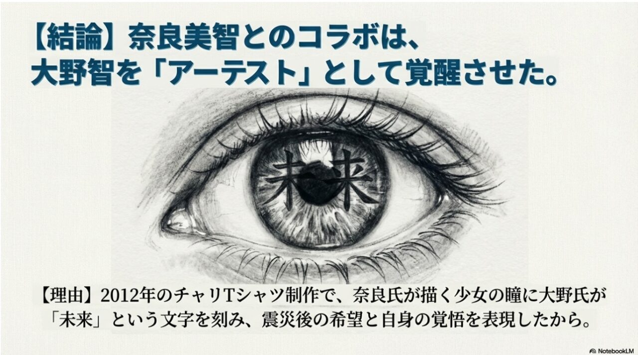 奈良美智とのコラボレーションで少女の瞳に「未来」の文字を刻んだ大野智の作品解説画像