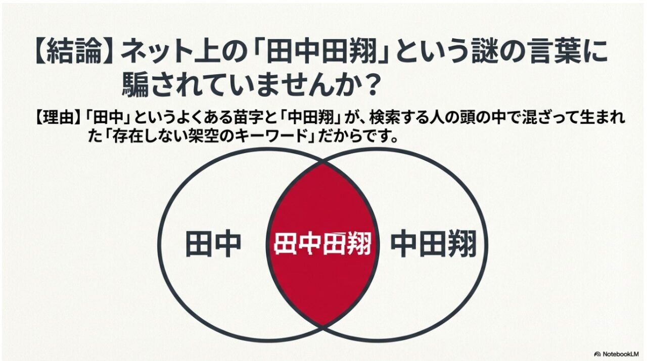 田中という苗字と中田翔が混ざって生まれた架空のキーワード田中田翔の図解